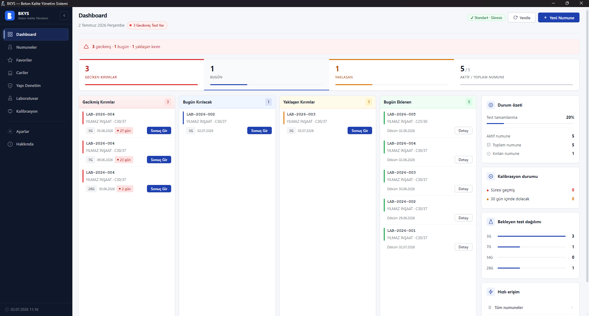 BKYS Dashboard: gecikmiş, bugün ve yaklaşan kırım paneli